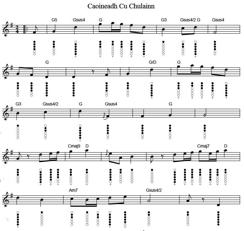 Caoineadh Cu Chulainn tin whistle sheet music