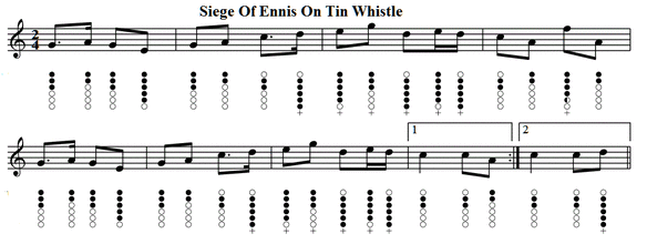 The Siege Of Ennis Tin Whistle sheet music