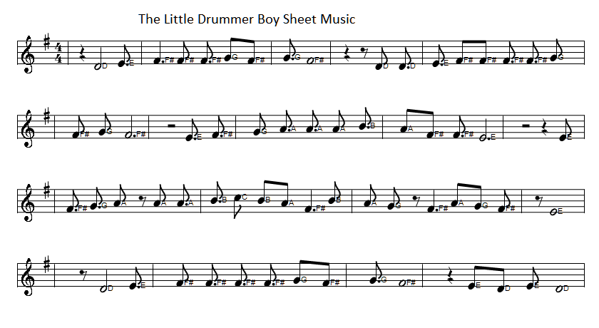 The little drummer boy sheet music