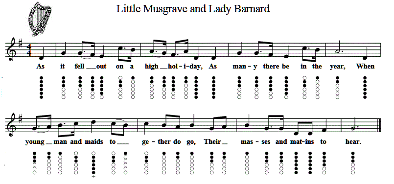 Little Musgrave sheet music and tin whistle notes