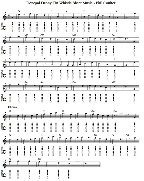 Donegal Danny Tin Whistle notes and sheet music
