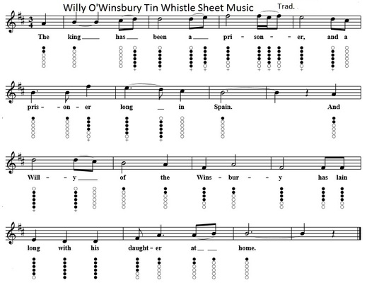 Willy O'Winsbury sheet music notes