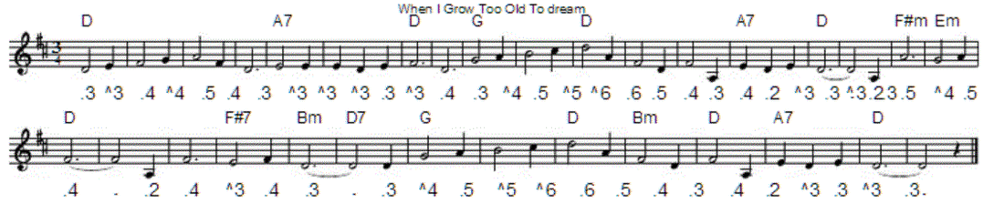 when I grow too old to dream sheet music