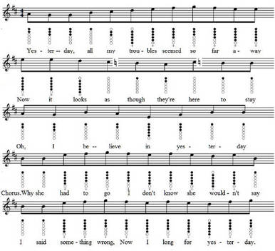 yesterday sheet music notes for tin whistle