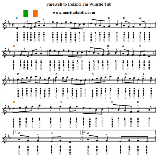Farewell To Ireland Tin Whistle Sheet Music
