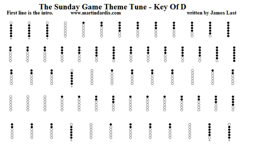 The Sunday Game Tin Whistle Notes Irish Folk Songs