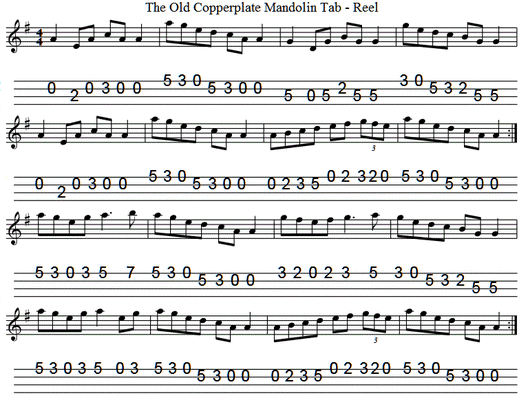 The Old Copperplate mandolin and banjo tab