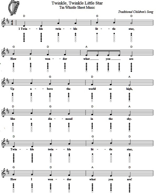 Twinkle Twinkle Little Star Sheet Music And Tin Whistle Notes