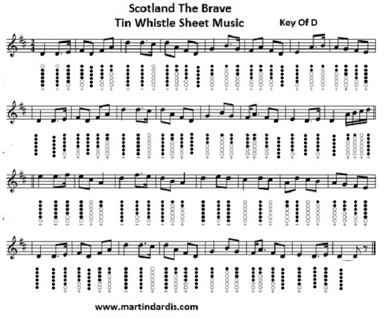 Scotland The Brave Tin Whistle Sheet Music Notes
