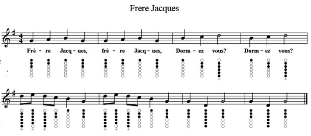 Frere Jacques / Brother John Tin Whistle Sheet Music