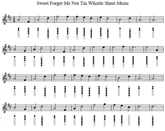 Sweet Forget me not sheet music