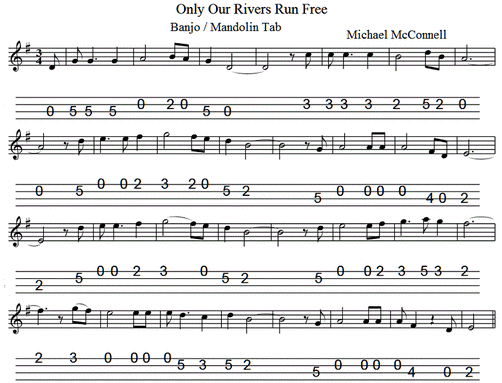 Only Our Rivers Run Free sheet music And Tin Whistle Notes - Irish folk