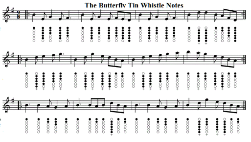 The Butterfly Tin Whistle Notes 
