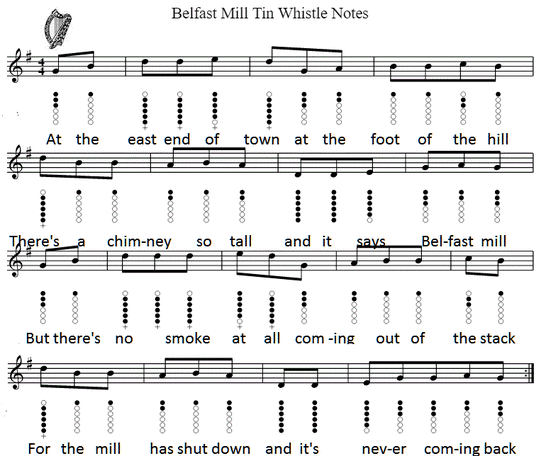 Belfast mill sheet music for tin whistle