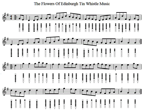 Flower Of Edinburgh Tin Whistle Music