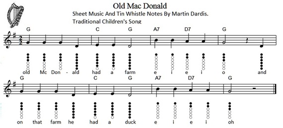 Old McDonald Had A Farm Sheet Music And Tin Whistle Notes