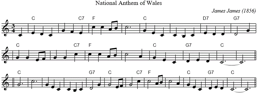National anthem of Wales sheet music key of D Major