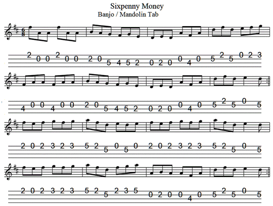 Sixpenny Money banjo and mandolin music