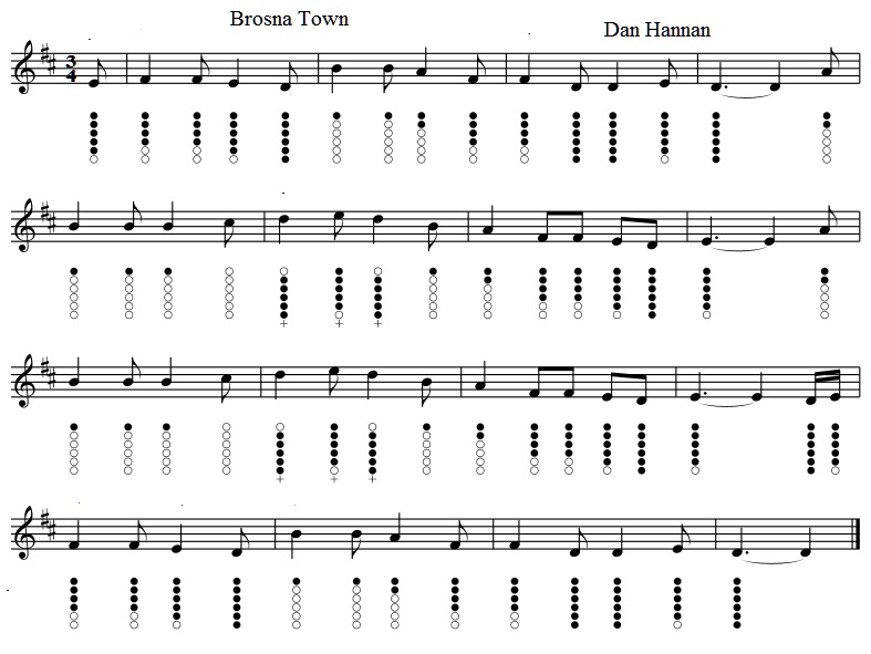 Brosna Town Sheet Music And Tin Whistle Notes
