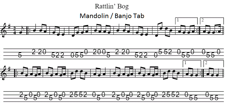 The rattlin bog mandolin / banjo tab