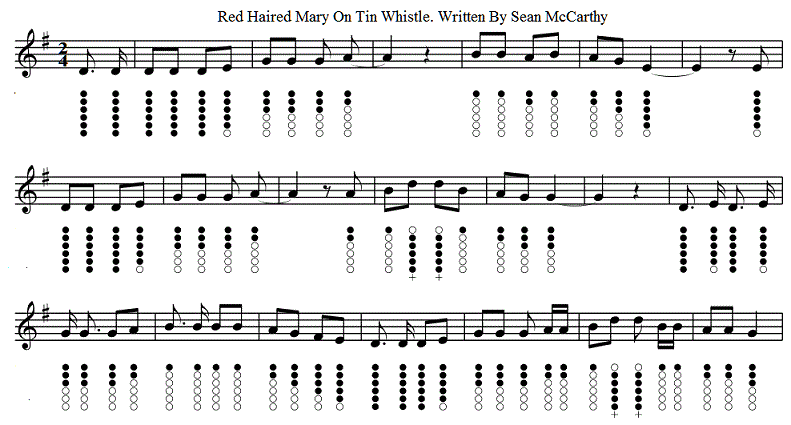 Red Haired Mary Tin Whistle Music Notes