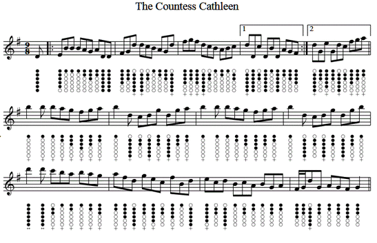 The Countess Cathleen tin whistle sheet music