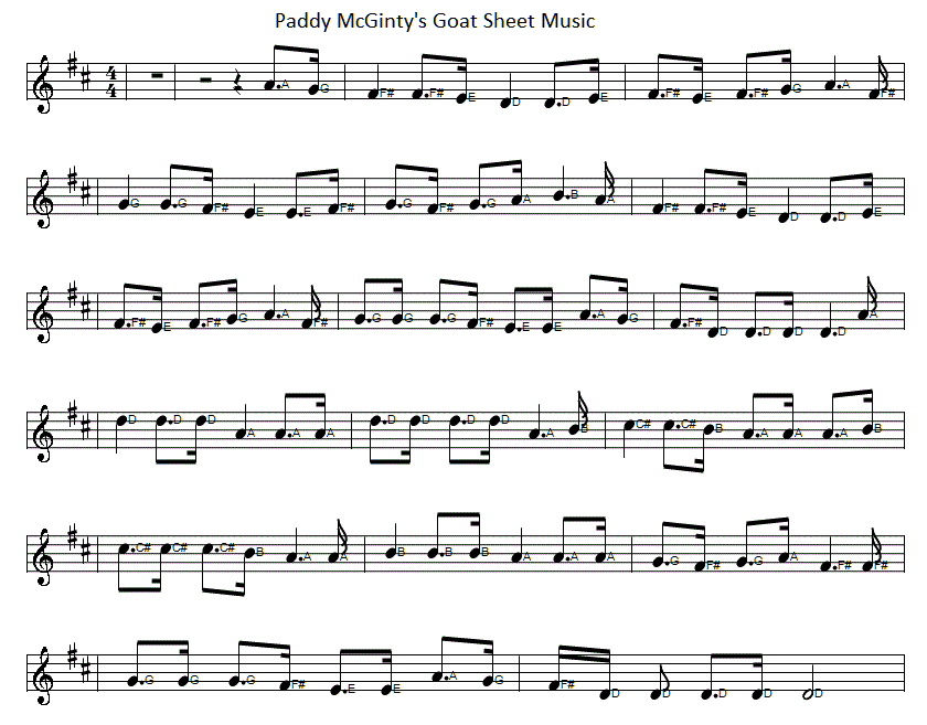 Paddy McGintys Goad sheet music notes