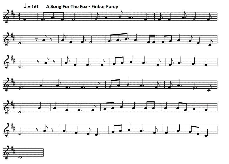 A Song For The Fox Sheet Music