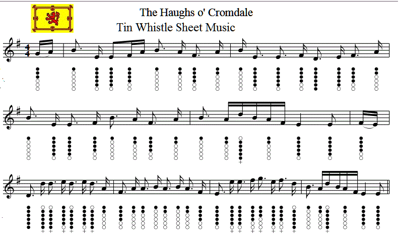 The Haughs o' Cromdale sheet music and tin whistle notes