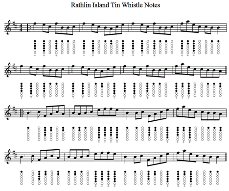 Rattlin Island Tin Whistle Sheet Music