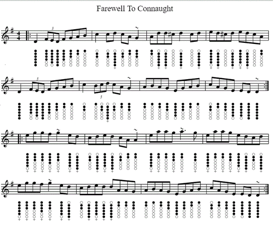 Farewell to Connaught tin whistle sheet music