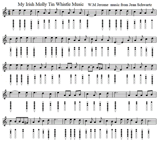 My Irish Molly sheet music with tin whistle notes