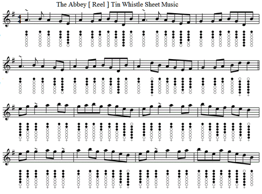 The Abbey Reel Sheet Music For The Tin Whistle