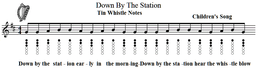 Down By The Station Tin Whistle Notes