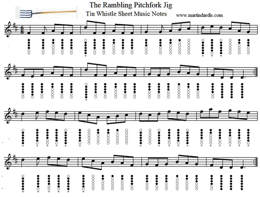 The Rambling Pitchfork Tin Whistle Sheet Music