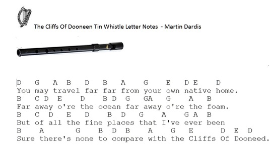 cliffs of dooneen tin whistle notes