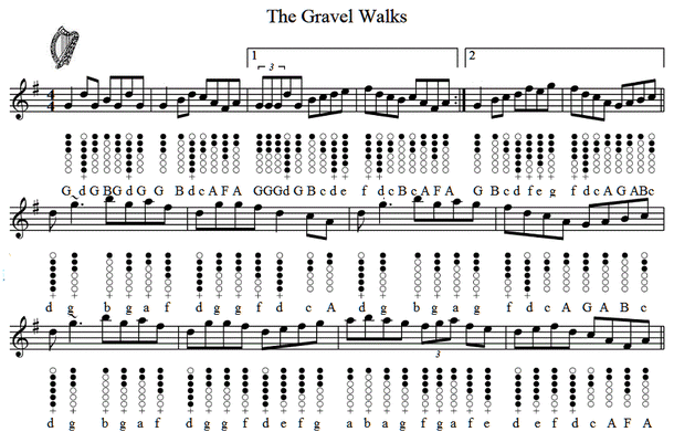 The Gravel Walks Reel Tin Whistle Sheet Music