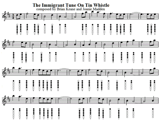 The Immigrant Tin Whistle sheet music