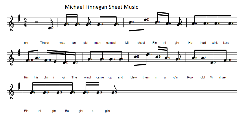 Michael Finnegan sheet music