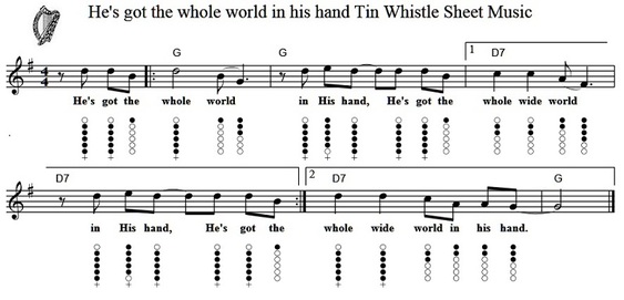 He's Got The Whole World In His Hands Tin Whistle Sheet Music
