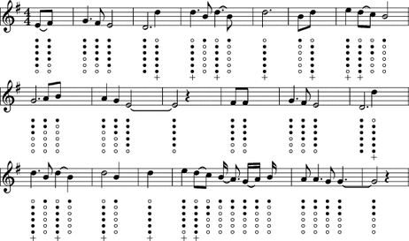 The Old Triangle sheet music and tin whistle notes