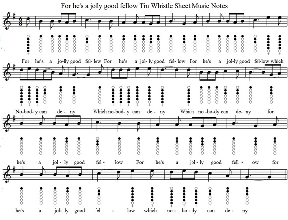 For Hes A Jolly Good Fellow Tin Whistle Sheet Music