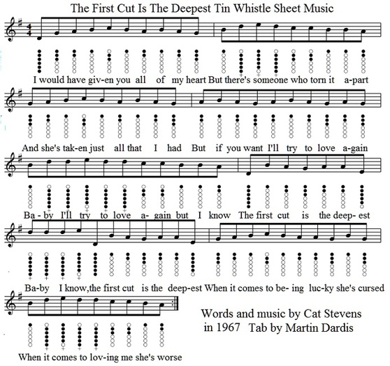 The first cut is the deepest sheet music for tin whistle by Rod Stewart