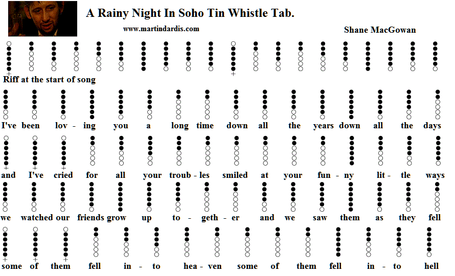 A Rainy Night In Soho Tin Whistle notes by The Pogues