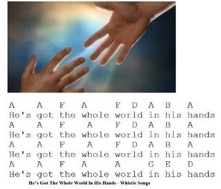 He's Got The Whole World In His Hands letter notes