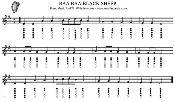 Baa Baa Black Easy PianoSheep Sheet Music And Tin Whistle Notes for Children's song.
