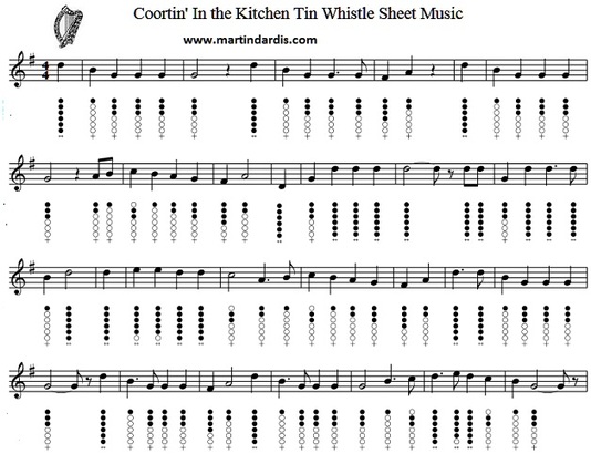 Courtin In The Kitchen Sheet Music And Tin Whistle Notes