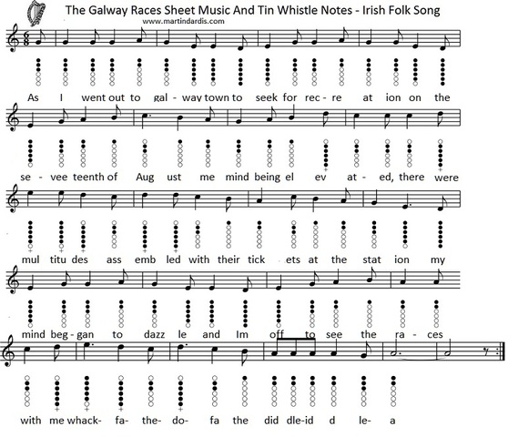The Galway Races Tin Whistle Sheet Music