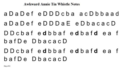 Awkward annie tin whistle notes by Kate Rusby
