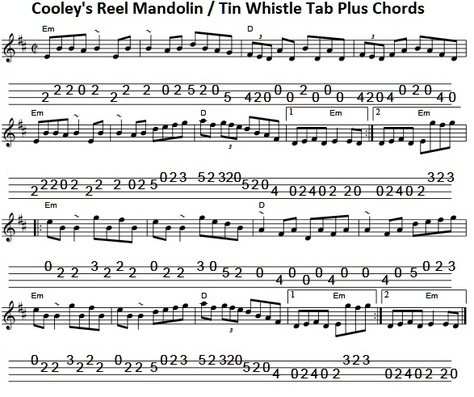 Cooley's Reel banjo and mandolin tab